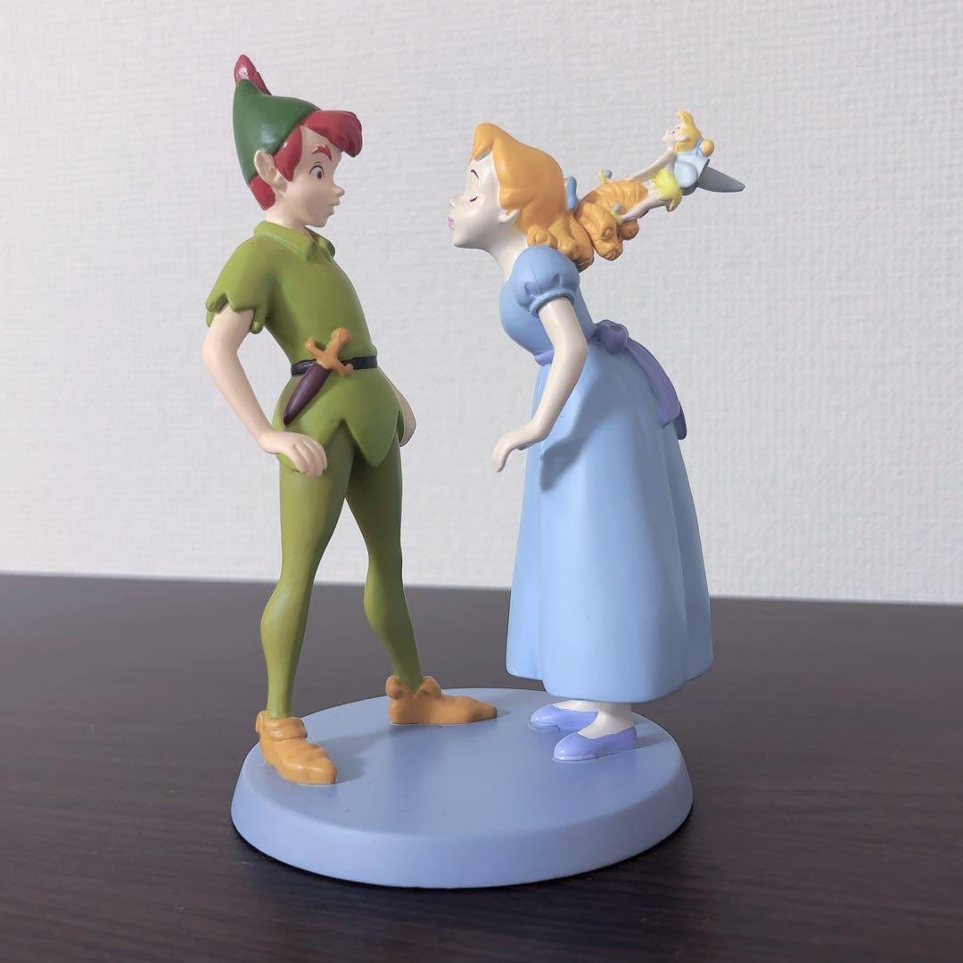 ピーターパンストーリーコレクションディズニーストアフィギュア